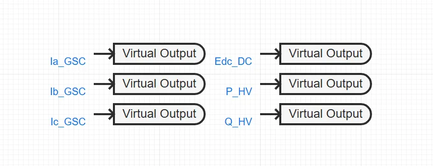 添加虚拟输出端口元件