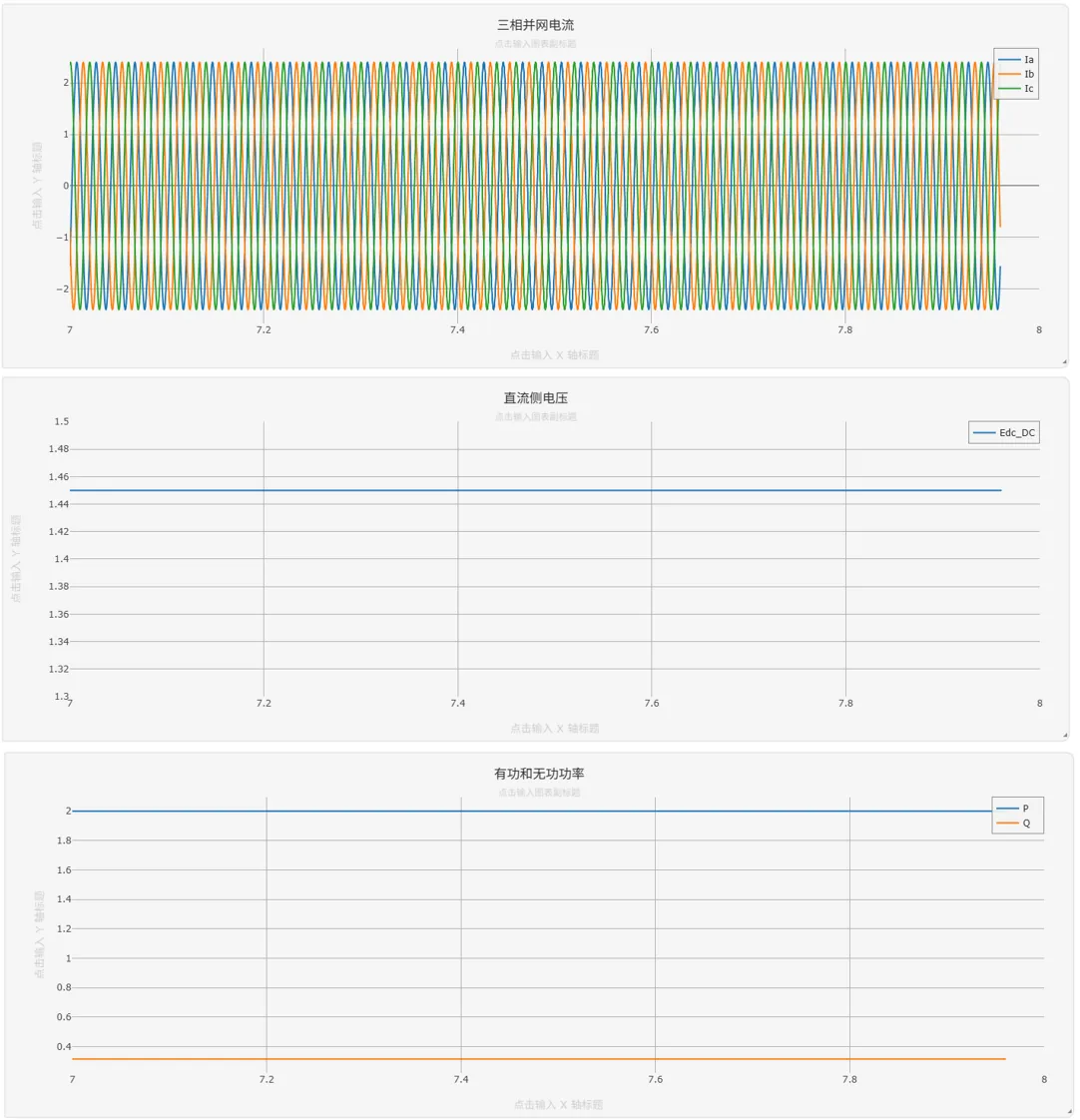 多机实时仿真结果