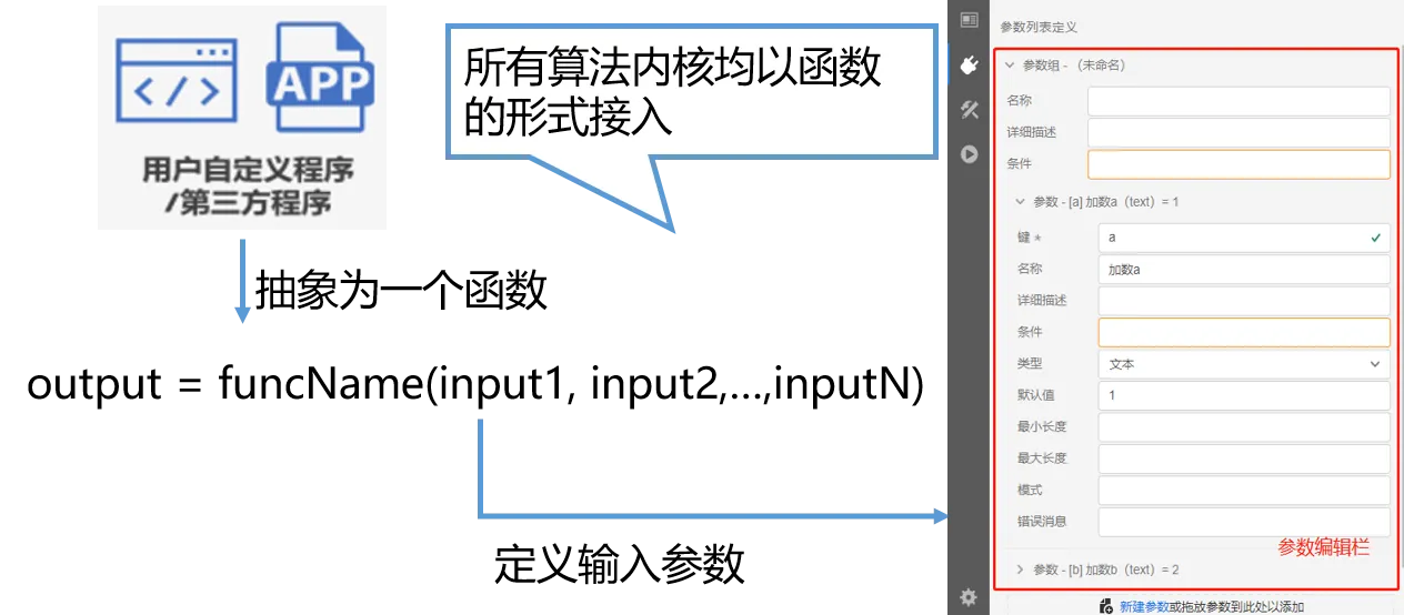 通过接口标签页定义函数输出参数