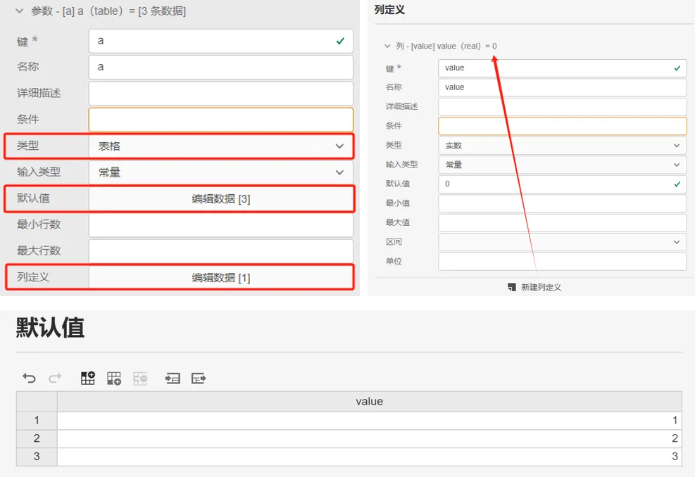 表格型参数定义矩阵