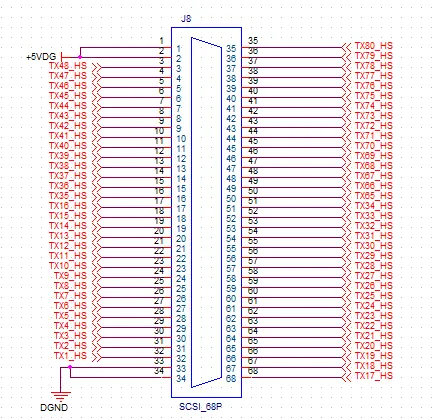 SCSI1