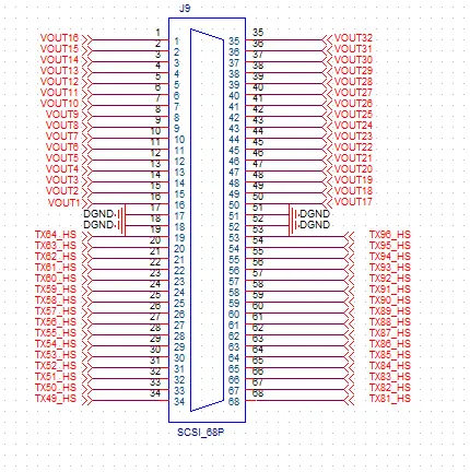 SCSI2