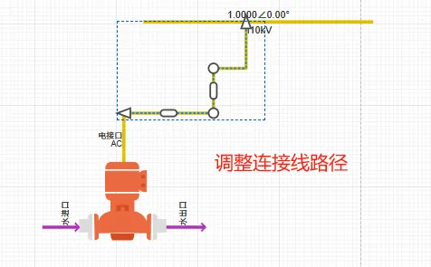 调整连线首末端