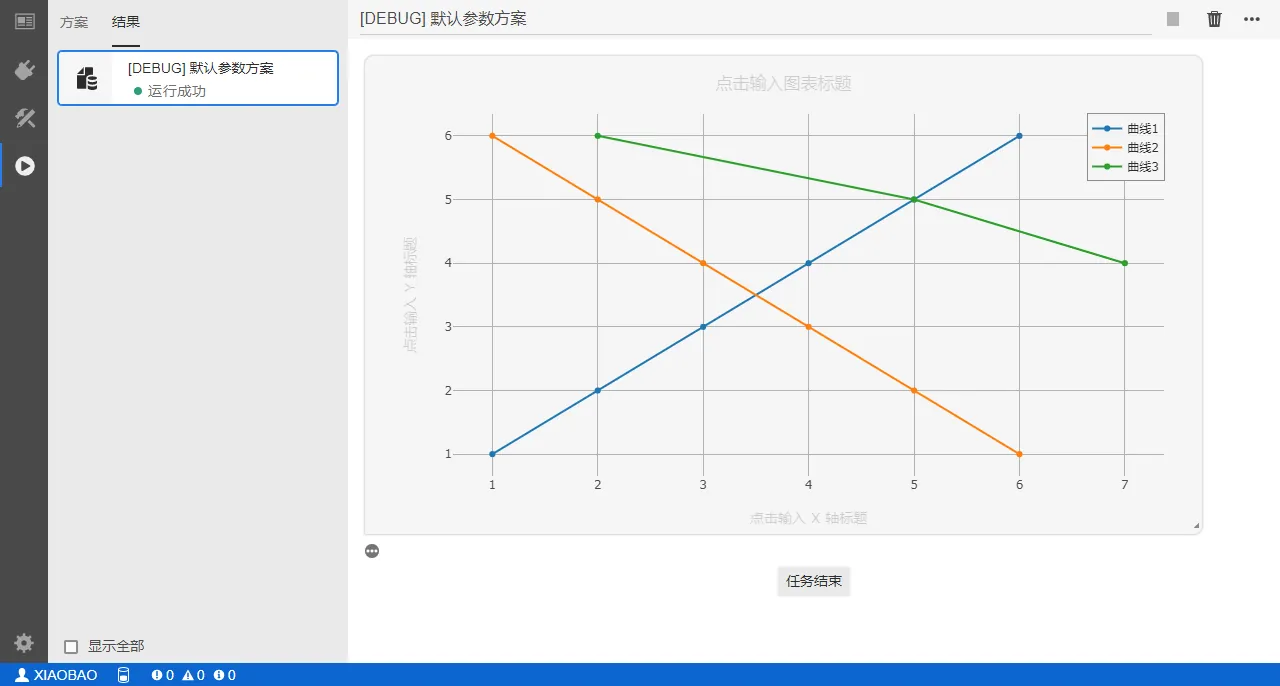 绘制多条曲线