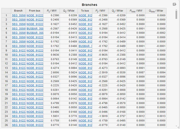 潮流计算结果 交流传输线