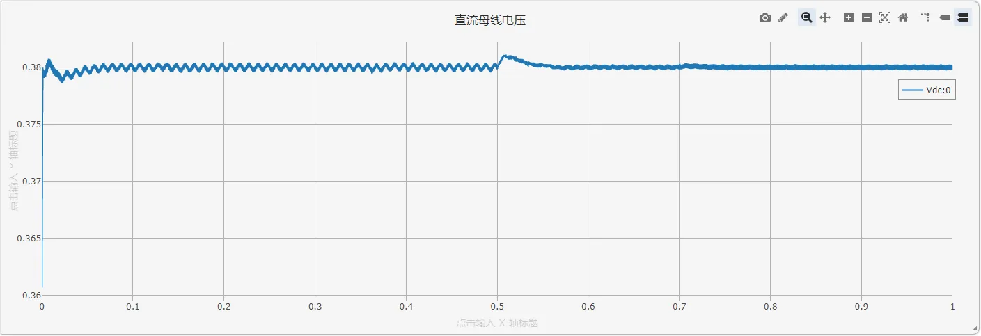 直流母线电压