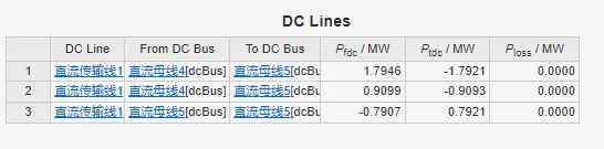 潮流计算结果 直流传输线