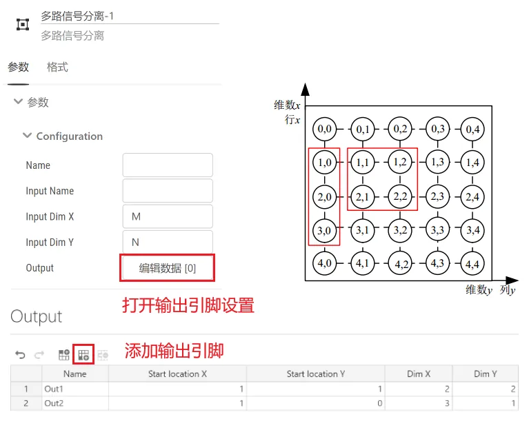 信号图 2