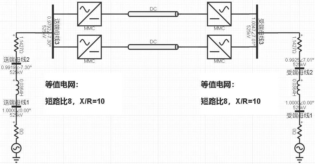 双极端对端柔直输电系统