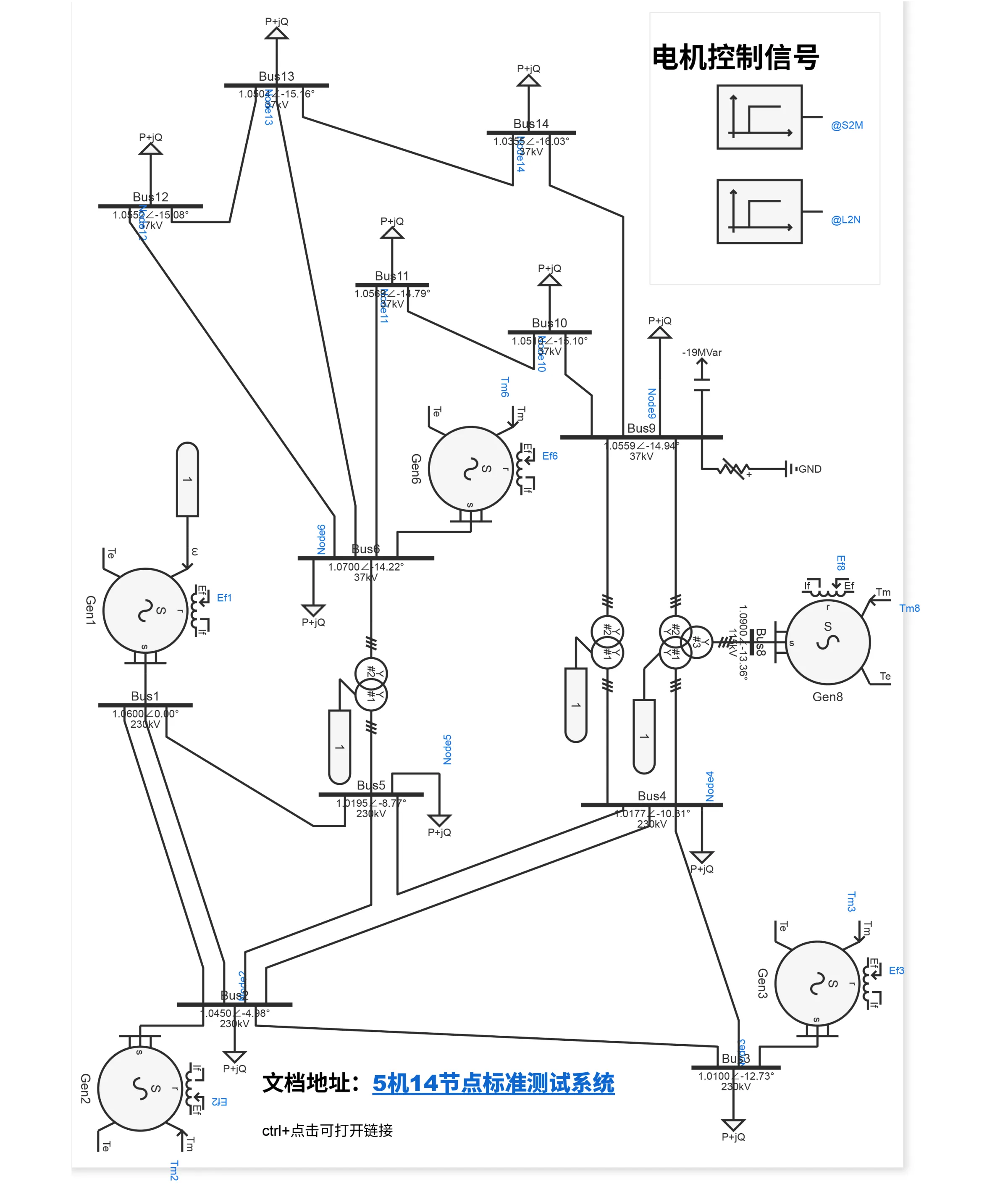 IEEE14节点算例拓扑图