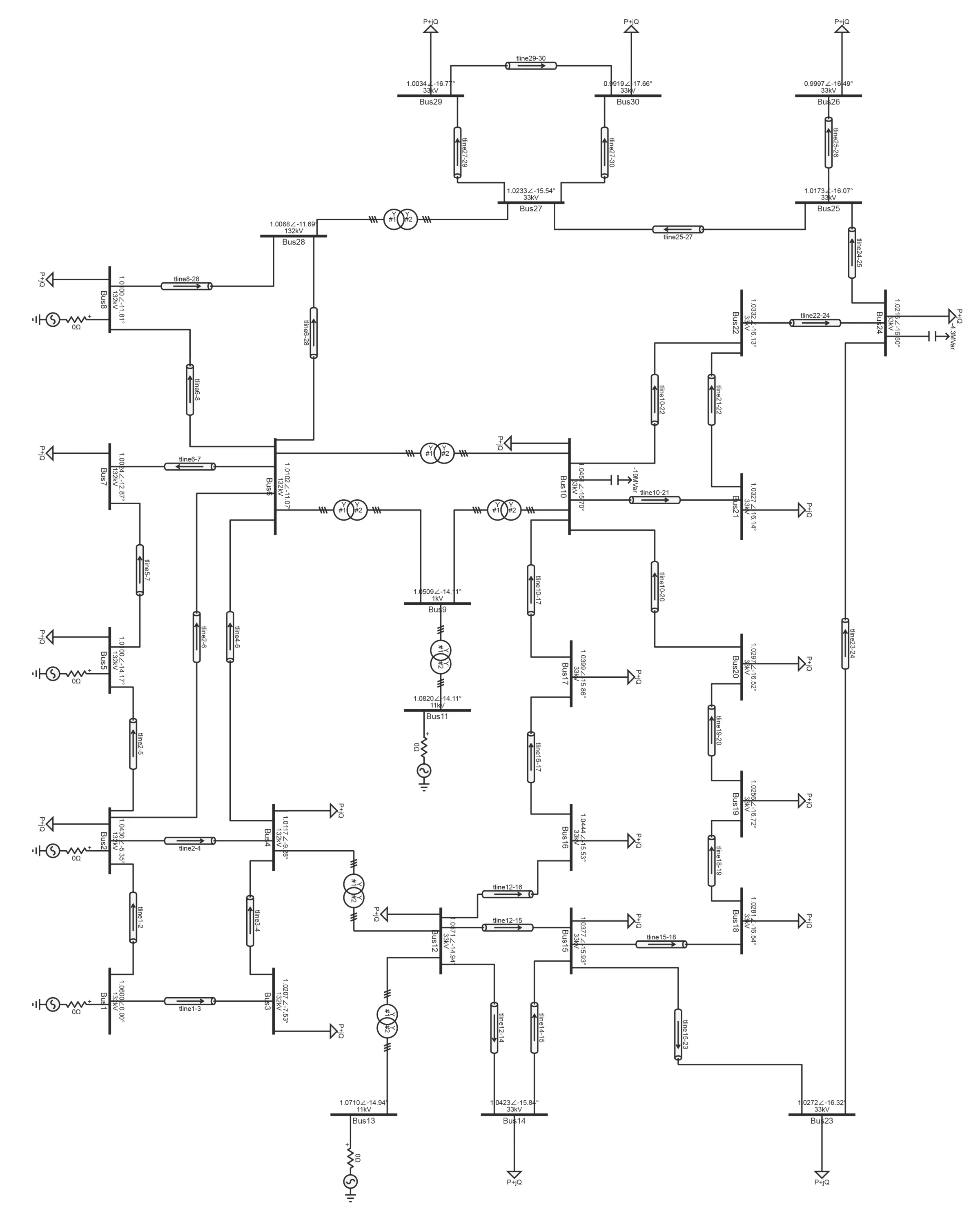IEEE30节点算例仿真图
