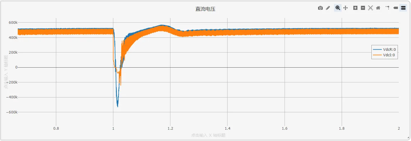 暂态计算结果-直流电压