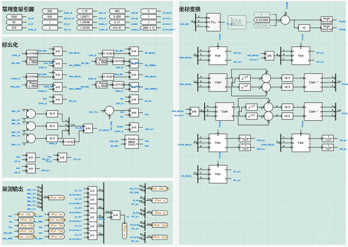 量测与信号处理