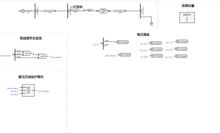 电力系统复压过流保护基础案例