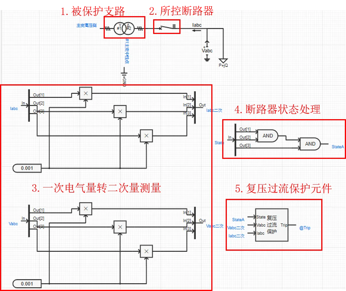 复压过流保护元件使用案例