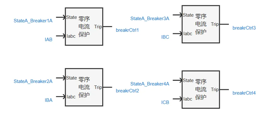 三段式零序电流保护模块