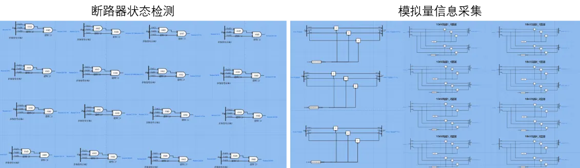 110kV变电站量测系统