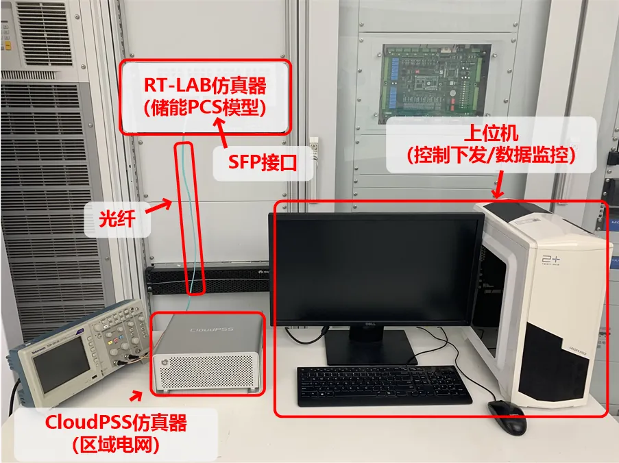 储能并网的联合实时仿真测试平台