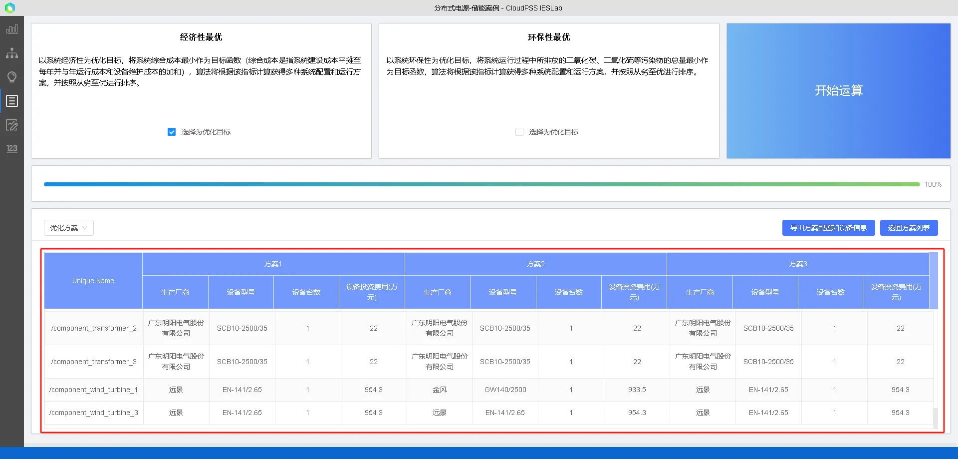 方案��配置对比