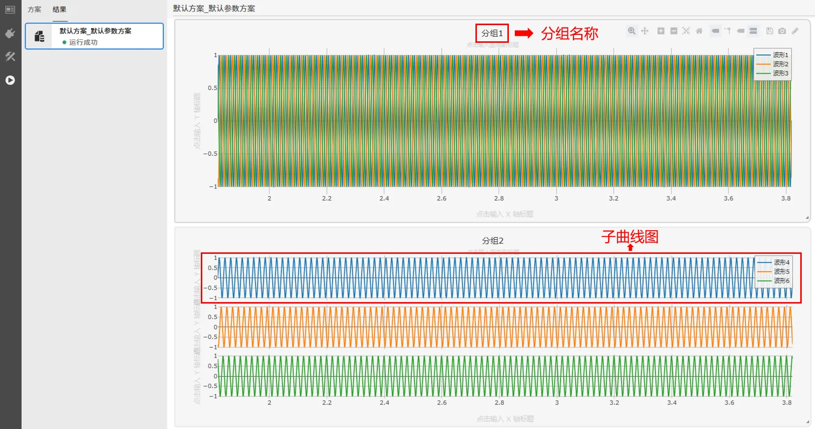 曲线型输出通道显示