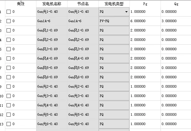 PSASP 中未启用风机