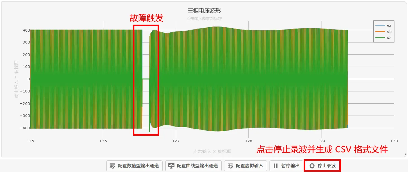 故障动态响应