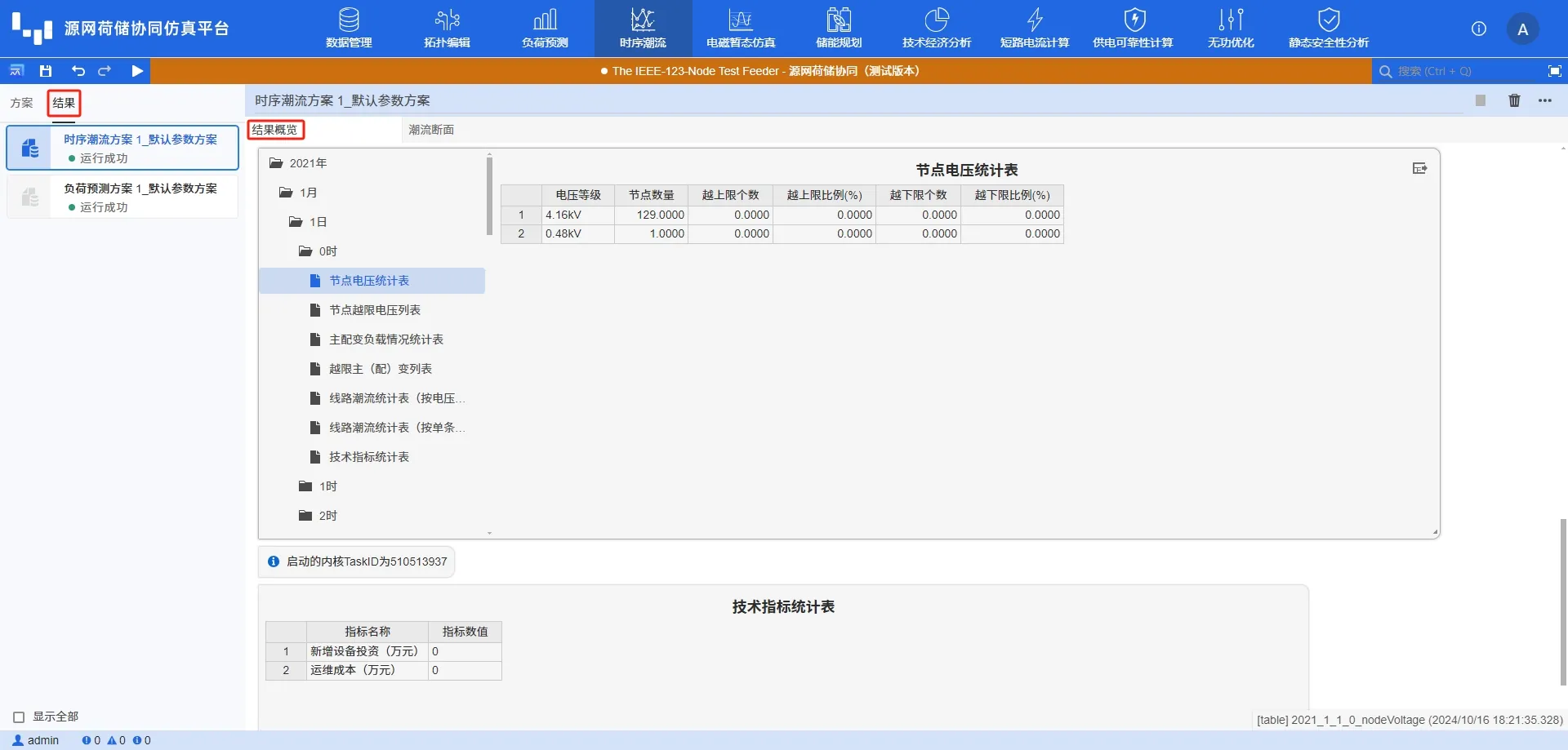 时序潮流-结果-结果概览