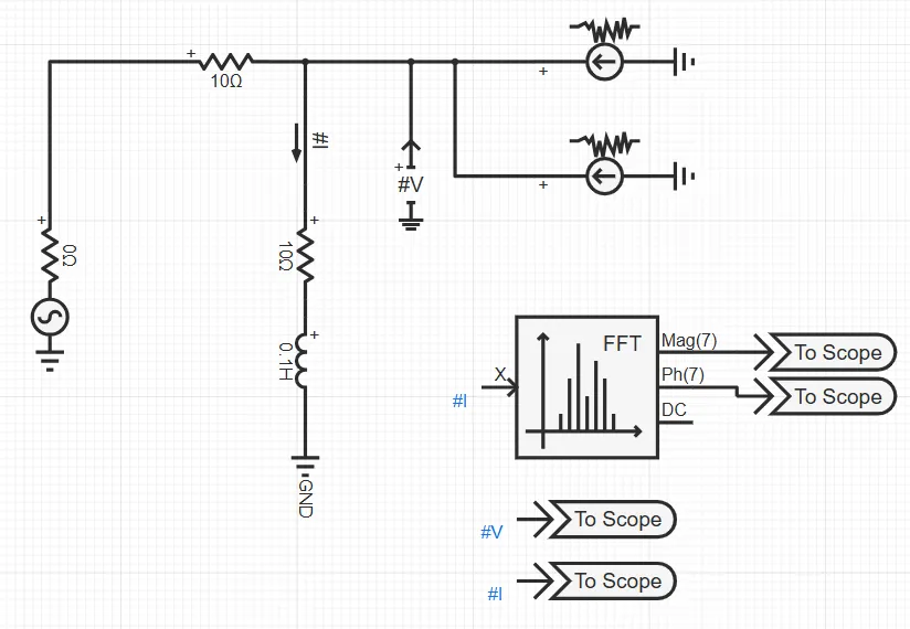 谐波电流源案例