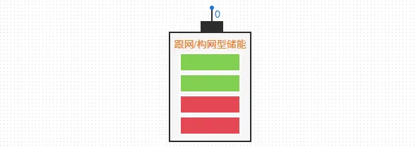 元件图形