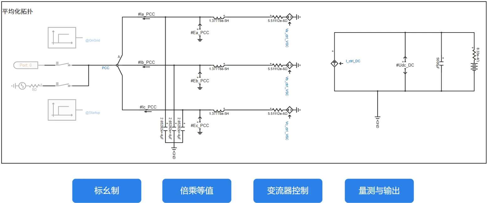 电气主拓扑