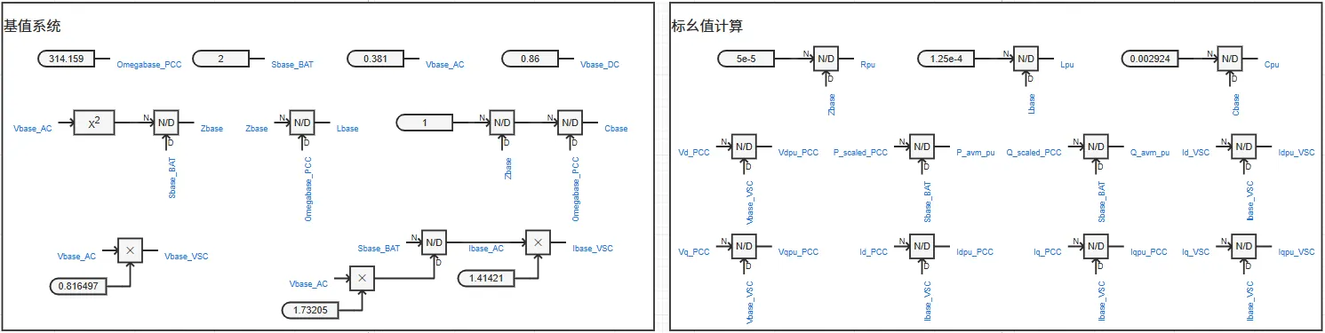 标幺制系统