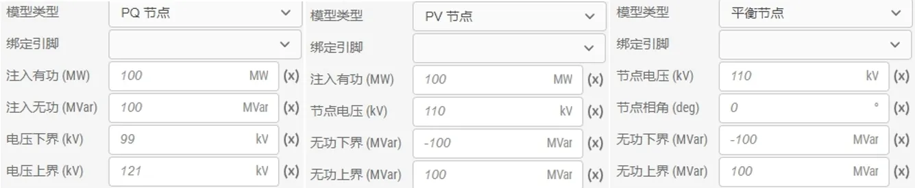 节点模型