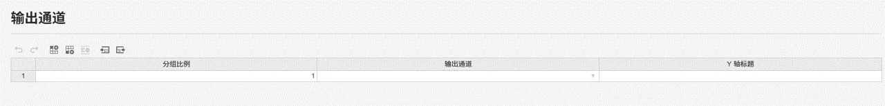 输出通道