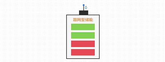 元件图形