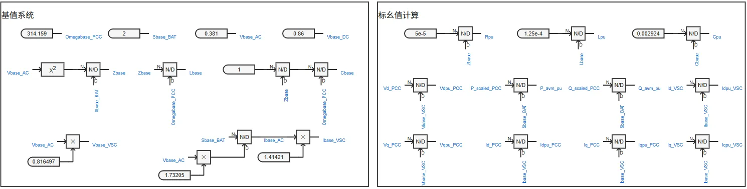 标幺制系统