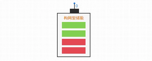 元件图形