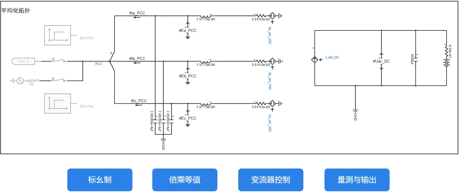 电气主拓扑