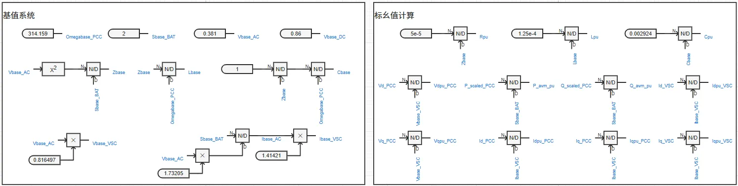 标幺制系统