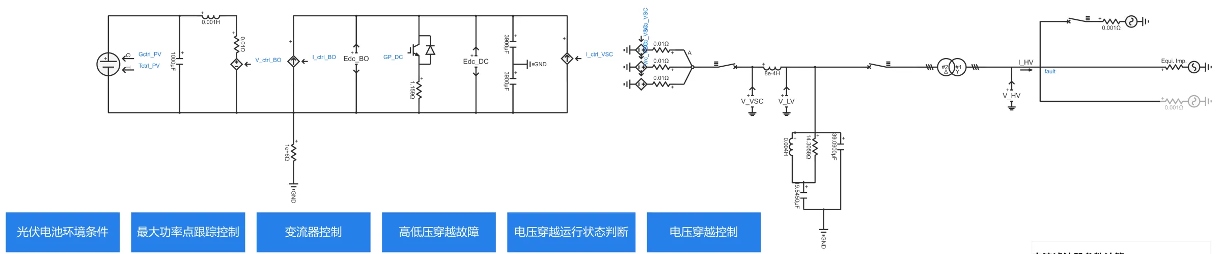 电气主拓扑