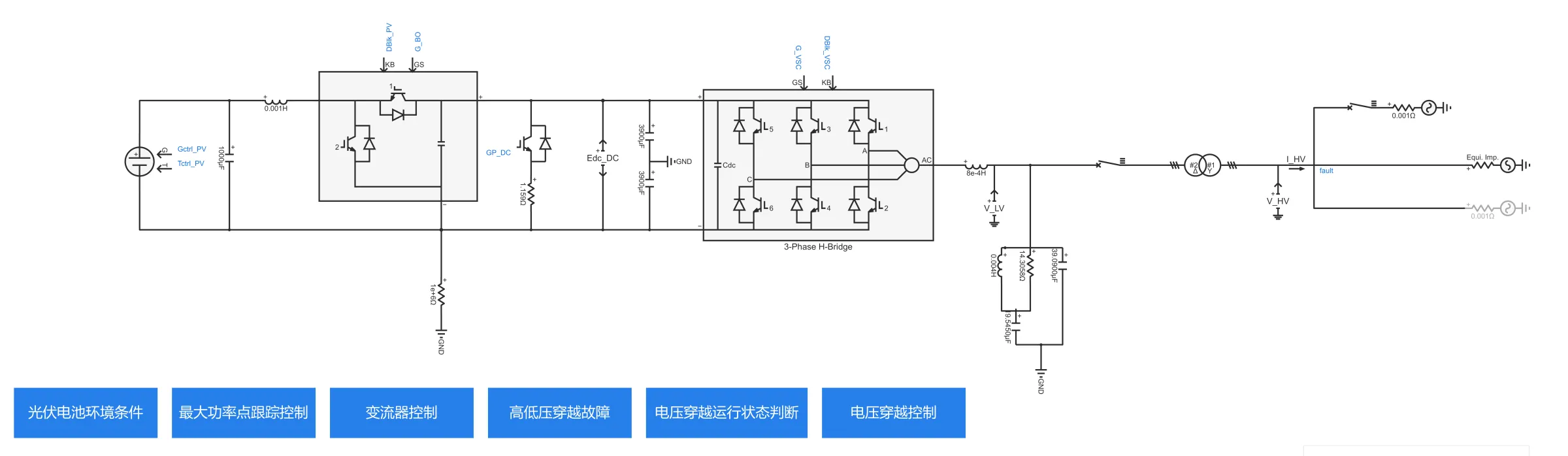 电气主拓扑 电气主拓扑