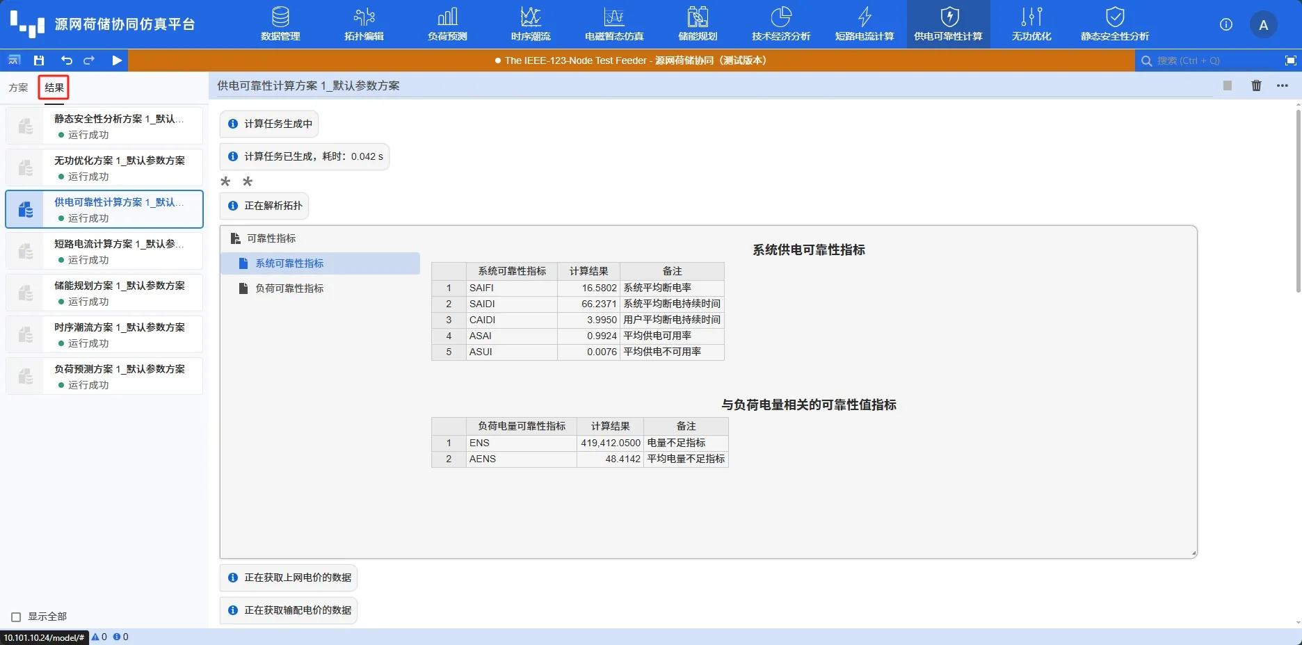 供电可靠性计算-结果