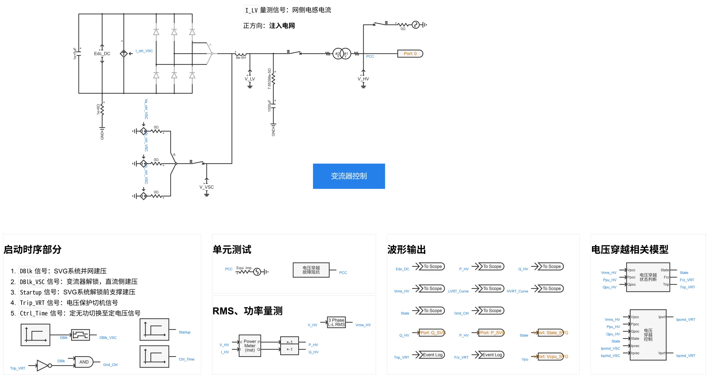 电气主拓扑 电气主拓扑