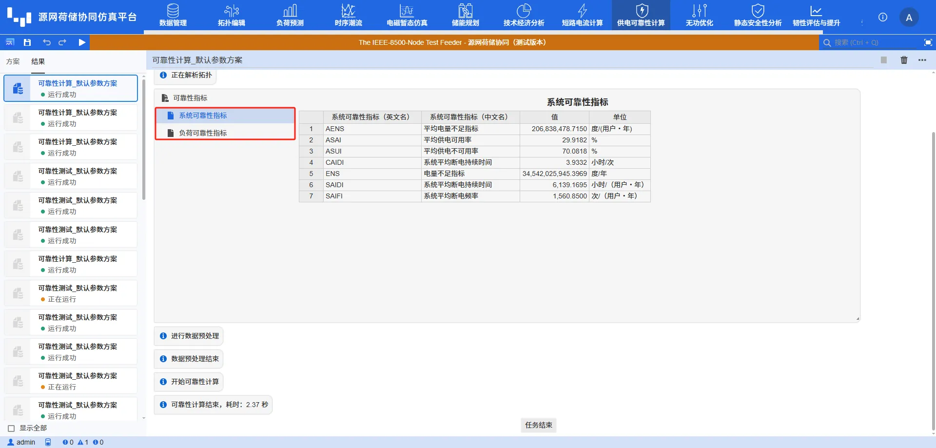 系统可靠性指标 系统可靠性指标