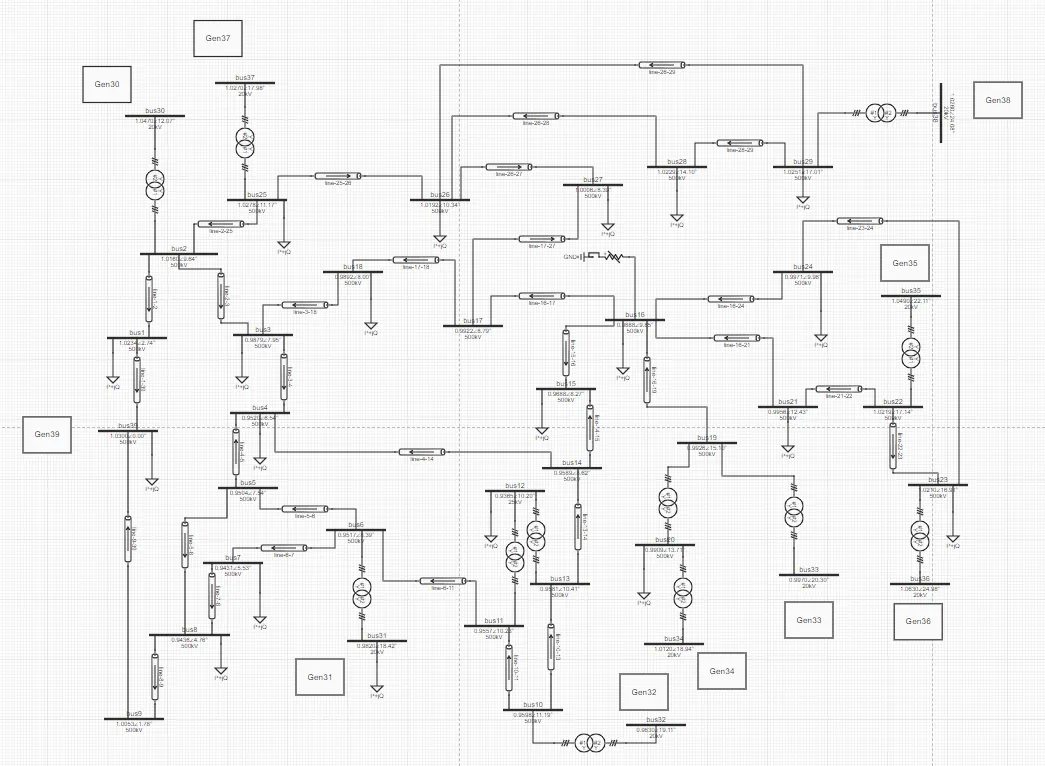 IEEE39节点算例仿真图