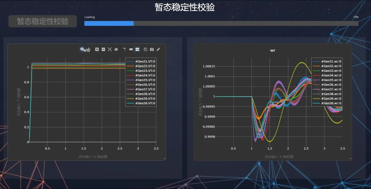 静态稳定性校验场景效果展示