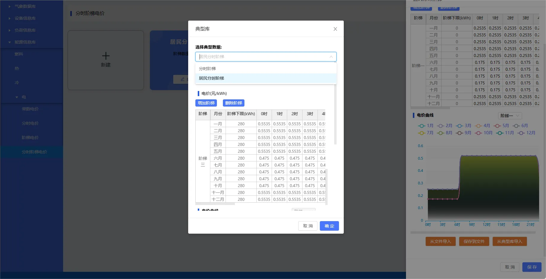 分时阶梯电价及典型库