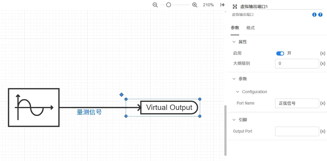 虚拟输出端口元件