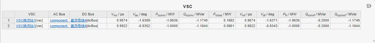 潮流计算结果 VSC换流站
