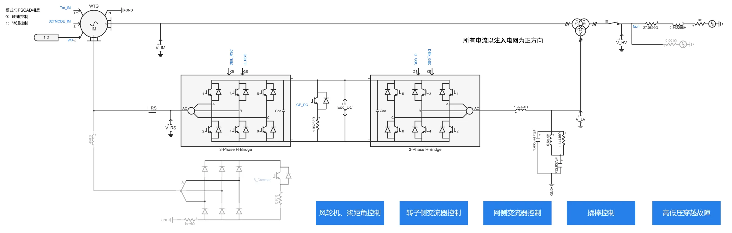 电气主拓扑 电气主拓扑