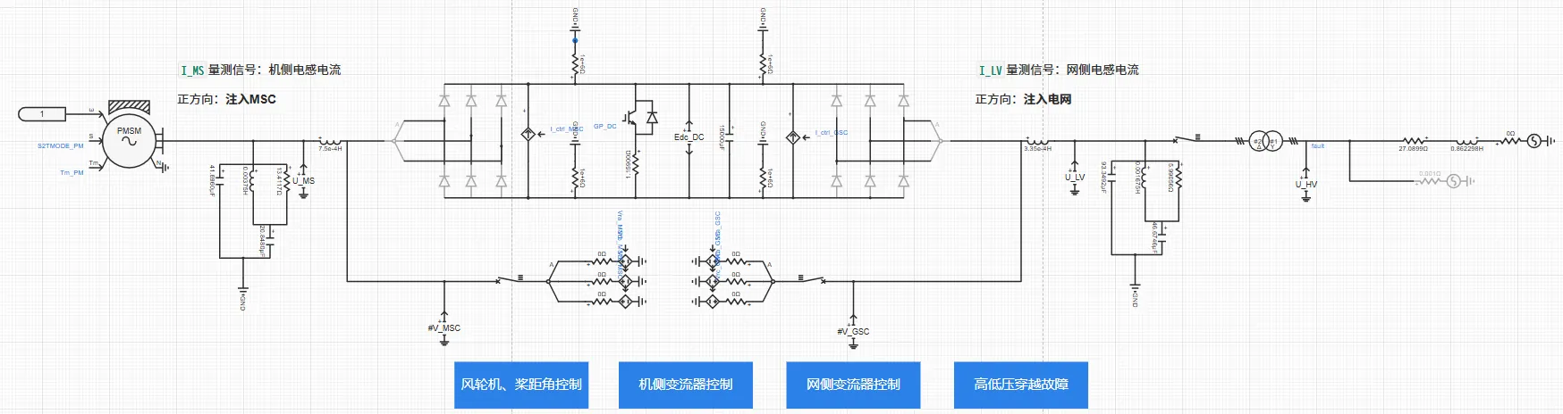 电气主拓扑 电气主拓扑